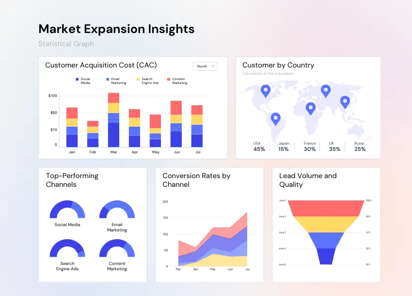 The Future of SEO 2026 concept illustration for next-gen ranking