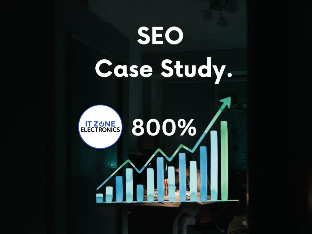 SEO Case Study – ITZONEELECTRONICS Organic Traffic Growth