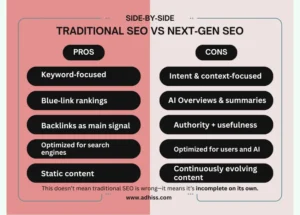 Comparison of traditional SEO and next-gen SEO strategies in 2026